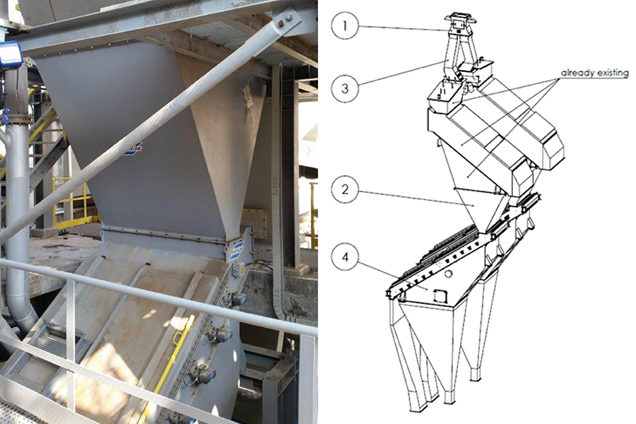 Individual Modernization of a Fertilizer Screening Plant