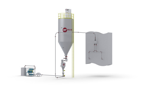 Dry Sorbent Injection System