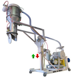 VAC-U-MAX Mobile Vacuum Conveying Systems