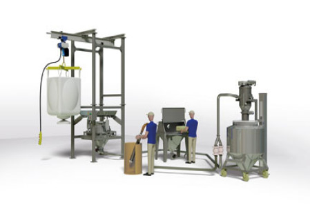 Pneumatic Vacuum Conveying System