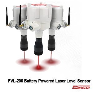 FVL-200 FeedView Laser