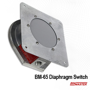 BM-65 Diaphragm Switch