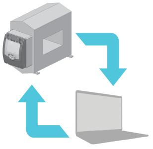 Contact 4.0 Data Collection System