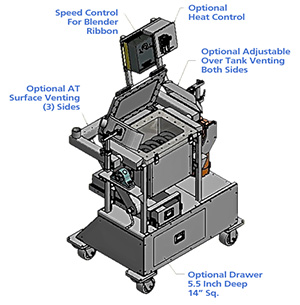 Laboratory Ribbon Blender – PB