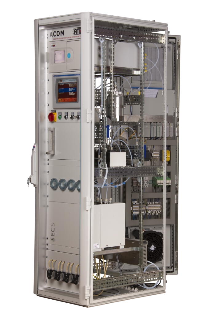 ACOM – ATEX CARBON MONOXIDE (CO) MONITORING