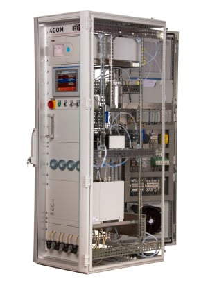 ACOM – ATEX CARBON MONOXIDE (CO) MONITORING
