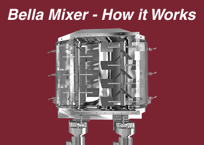 Bella™ Fluidized Zone Mixer: How It Works