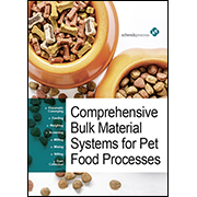 Bulk Material Handling Systems for Pet Food Processes