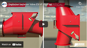 Explosion Isolation Valve EV-VF VigiFlap
