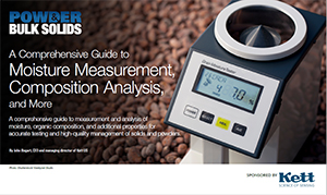 A Comprehensive Guide to Moisture Measurement, Composition Analysis, and More