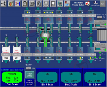 HMI Based Control System - Batching