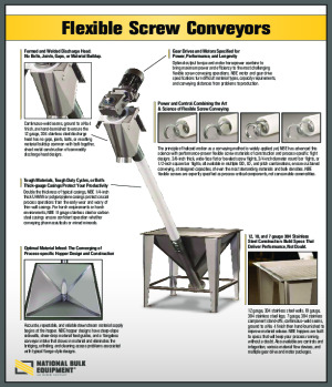 Data Sheet: Flexible Screw Conveyors