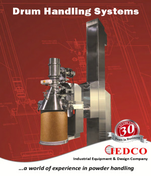 IEDCO Drum Handling Systems