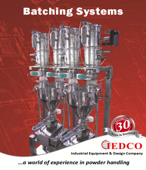 IEDCO Batching Systems