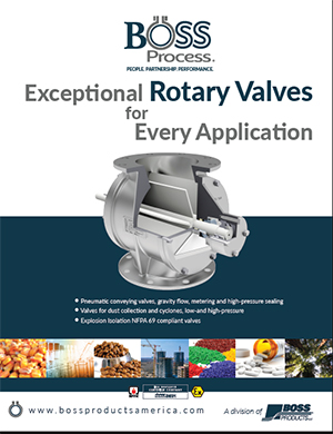 Exceptional Rotary Valves for Every Application